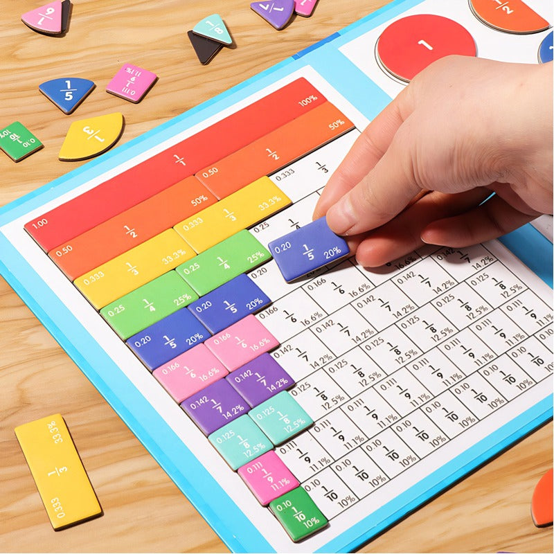 SmartSlice™ Magnetic Fraction Puzzle Playbook